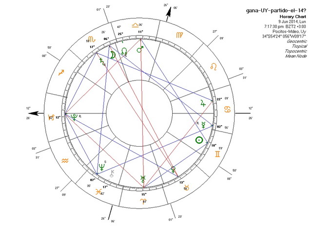 h_gana_uy_partido_crica_el_14_650x466.jpg h_gana_uy_partido_crica_el_14_650x466.jpg