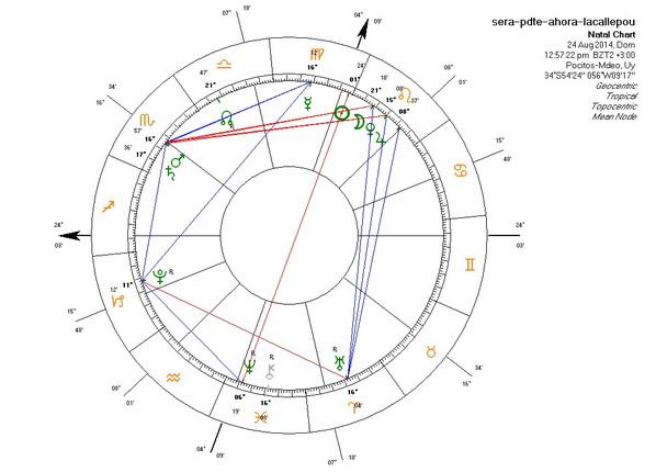 h_gana_lacallepou_pdte_600.jpg h_gana_lacallepou_pdte_600.jpg